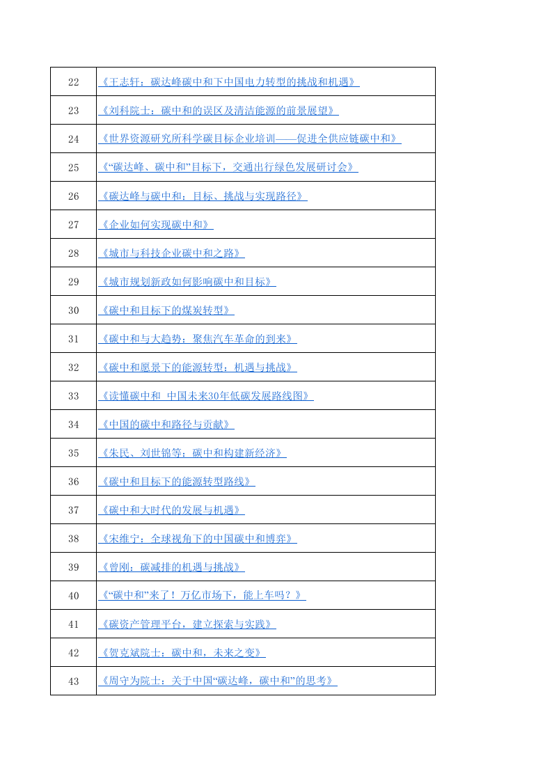 碳中和视频课程表！国庆必备！.xlsx 第2页
