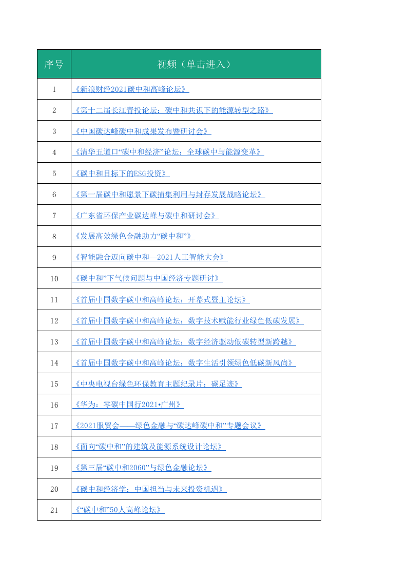 碳中和视频课程表！国庆必备！.xlsx 第1页