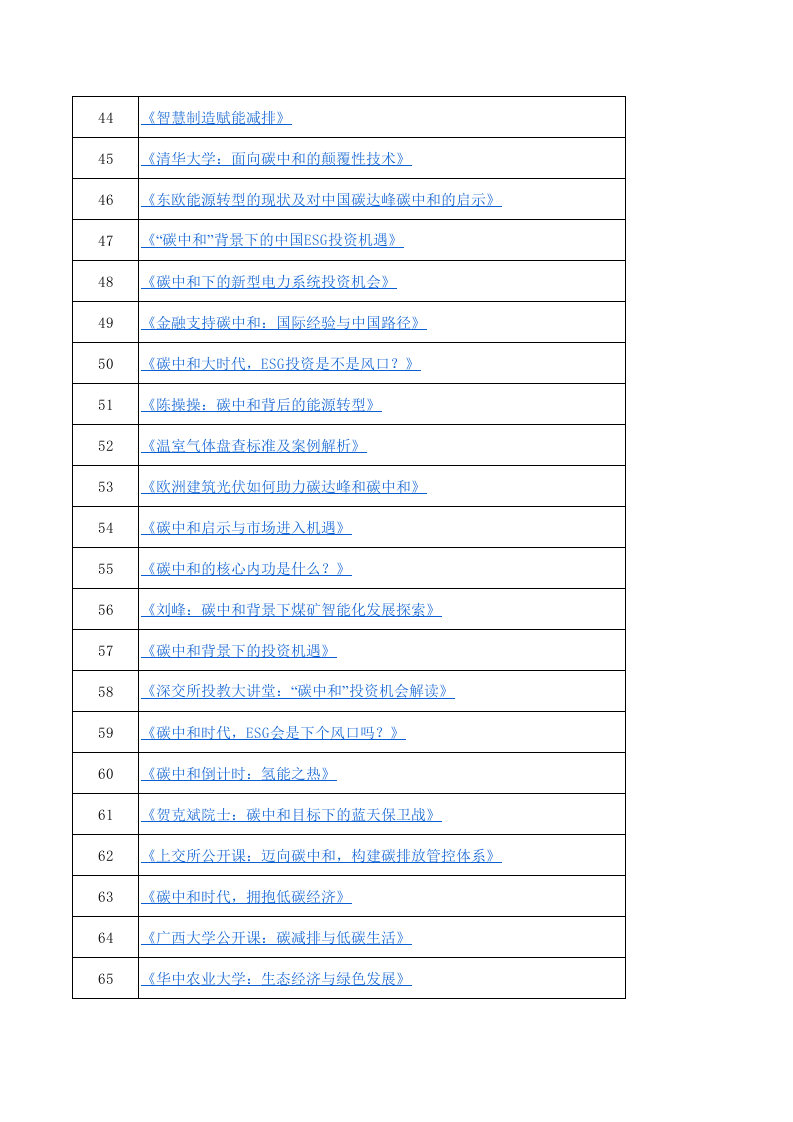 碳中和视频课程表！国庆必备！.xlsx 第3页