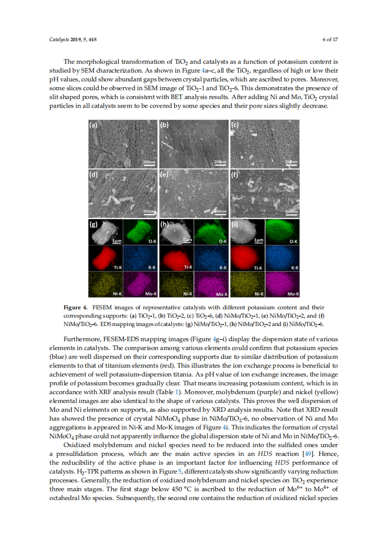 Complete Hydrodesulfurization of Dibenzothiophene via Direct Desulfurization Pathway over Mesoporous TiO2-Supported NiMo Catalyst Incorporated with Potassium_Licheng Li.pdf 第6页