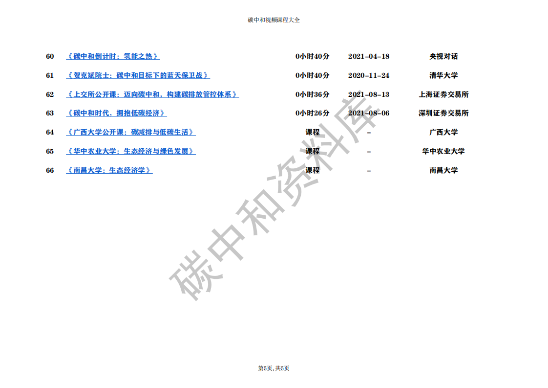 碳中和视频课程大全！国庆充电必备！.pdf 第6页