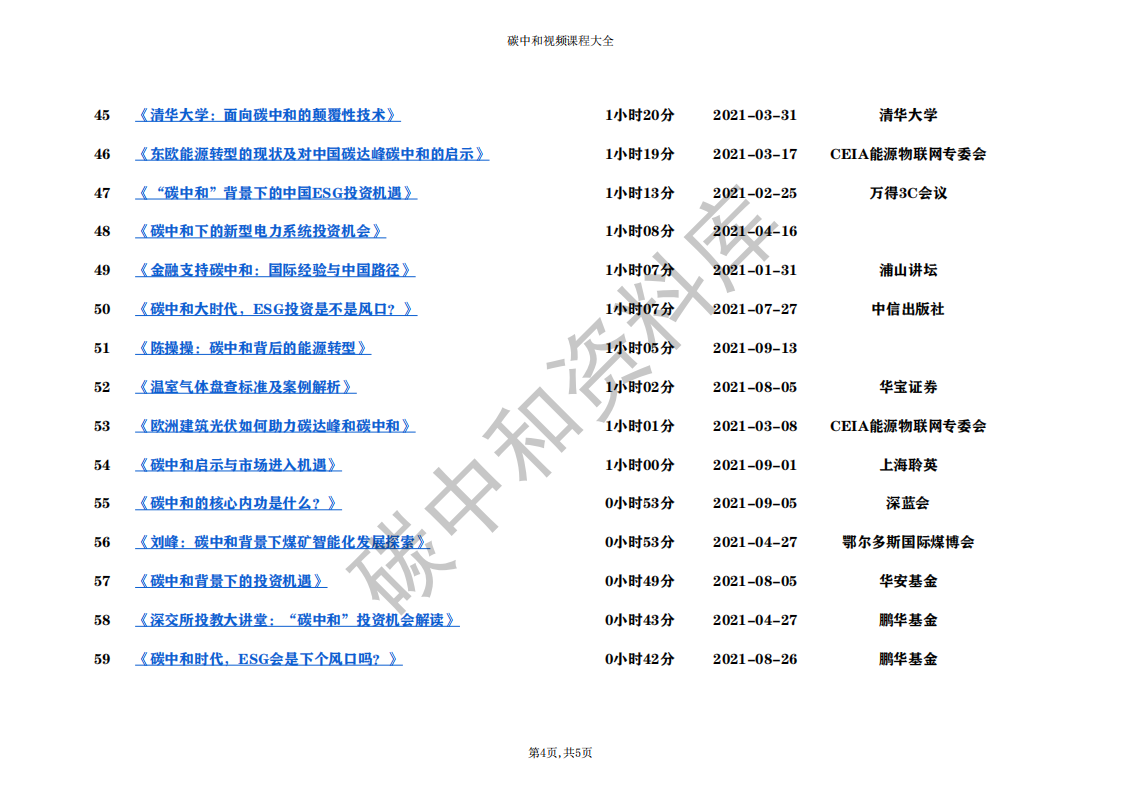 碳中和视频课程大全！国庆充电必备！.pdf 第5页