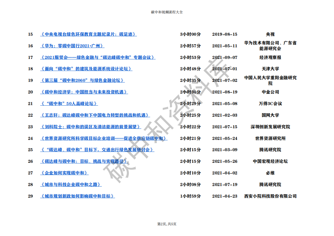 碳中和视频课程大全！国庆充电必备！.pdf 第3页