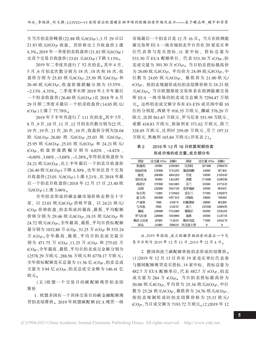 COVID-19疫情前后欧盟碳金融市场的配额拍卖价格及启示——基于碳达峰、碳中和背景.pdf 第5页