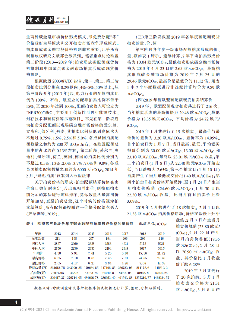 COVID-19疫情前后欧盟碳金融市场的配额拍卖价格及启示——基于碳达峰、碳中和背景.pdf 第4页