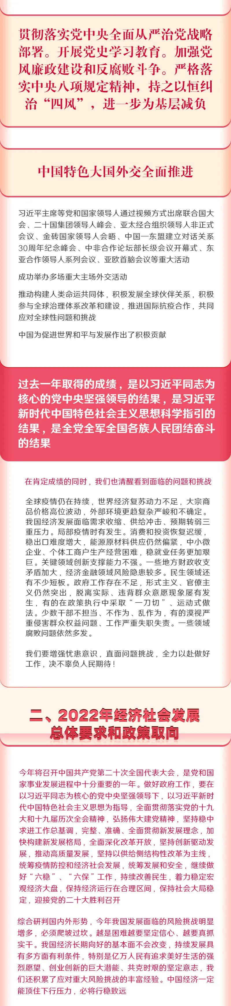 一图读懂2022年政府工作报告.pdf 第3页
