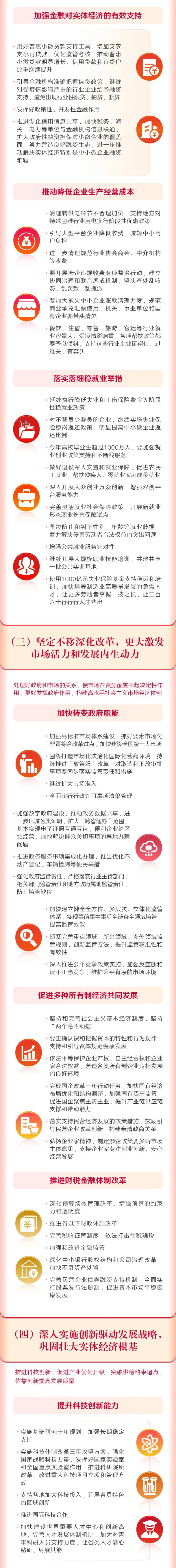 一图读懂2022年政府工作报告.pdf 第6页