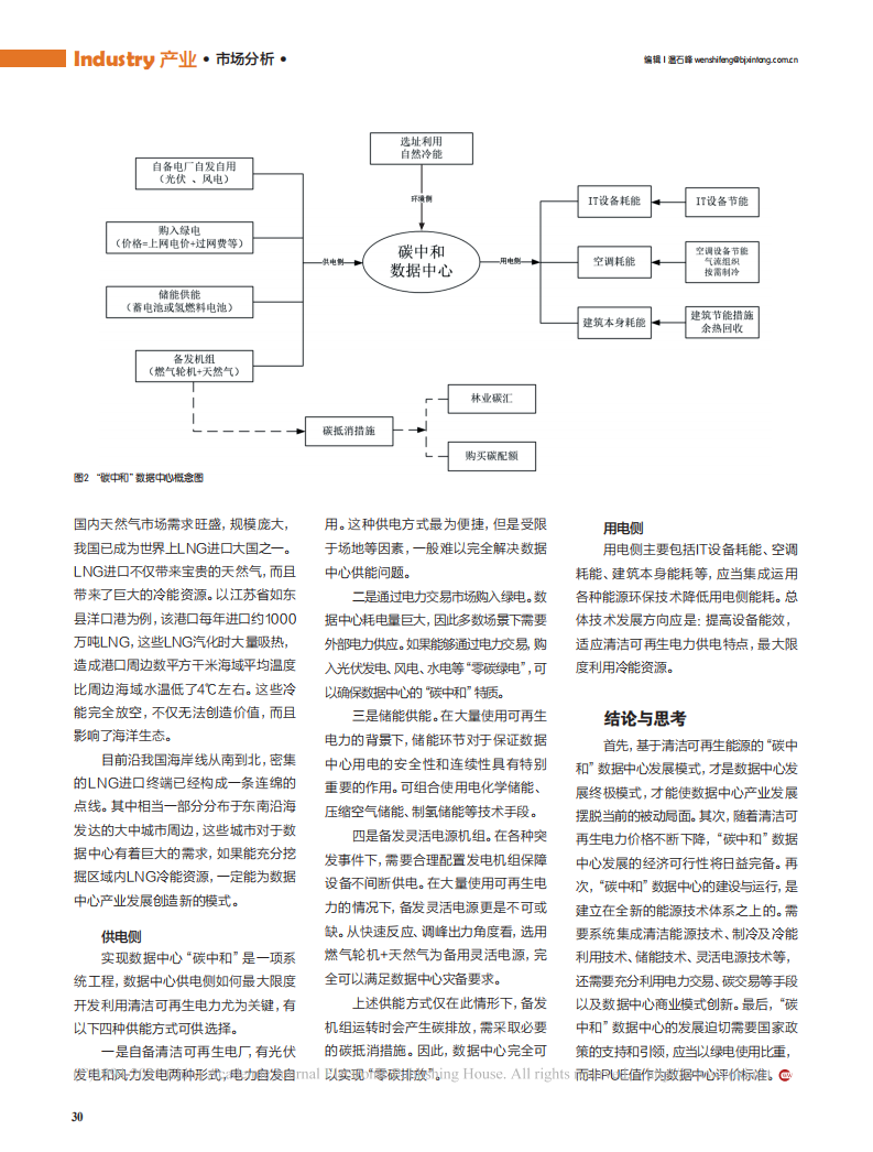 碳中和数据中心的概念特征与实现路径.pdf 第3页