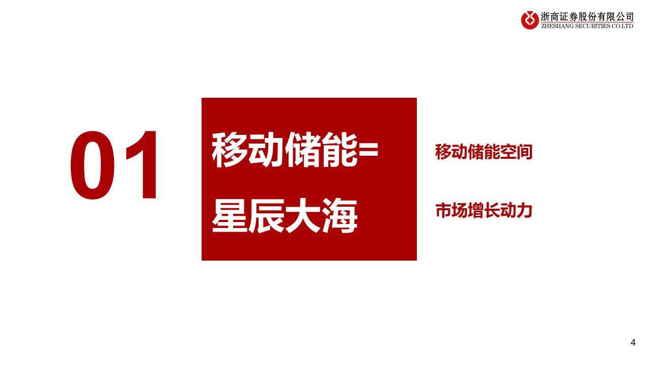 移动储能行业深度：小小储能，无限可能-浙商证券.pdf 第4页
