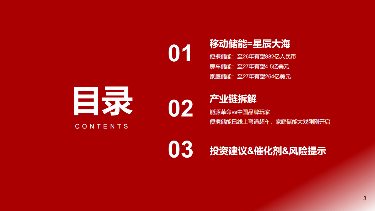 移动储能行业深度：小小储能，无限可能-浙商证券.pdf 第3页