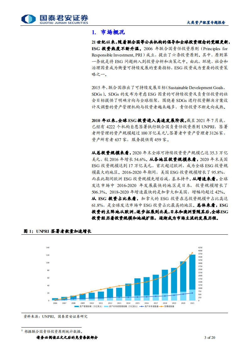 ESG：2021 年全球ESG 投资的进化与分化-国泰君安.pdf 第3页