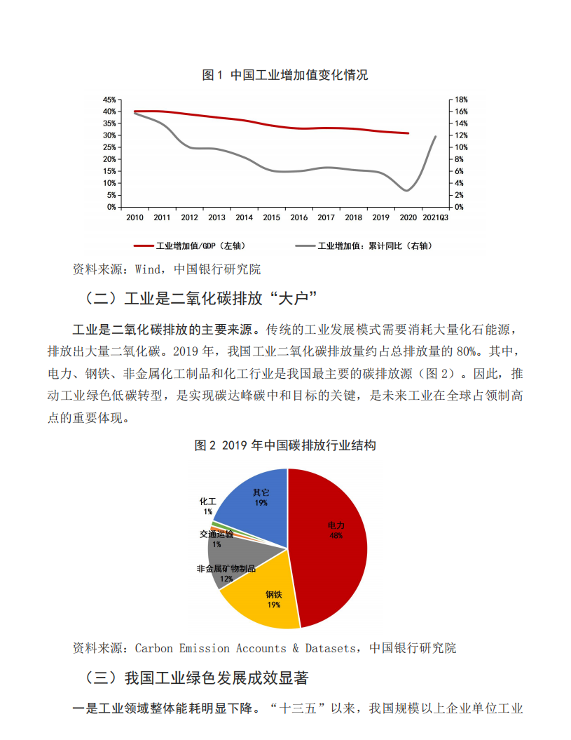 以金融之力赋能工业绿色发展-中国银行.pdf 第3页
