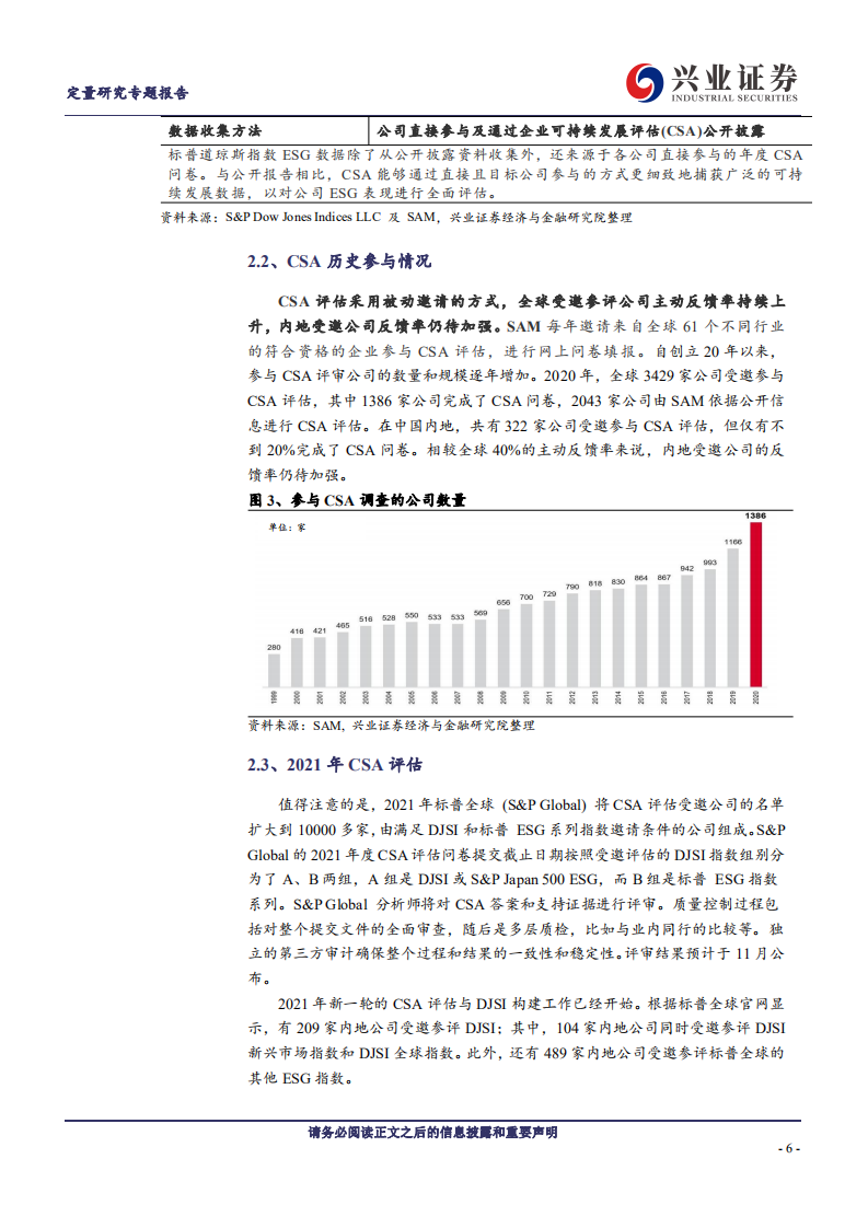ESG：标普道指ESG评级体系研究笔记-兴业证券.pdf 第6页