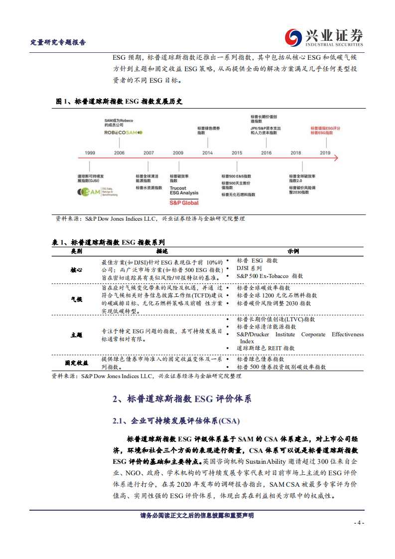 ESG：标普道指ESG评级体系研究笔记-兴业证券.pdf 第4页