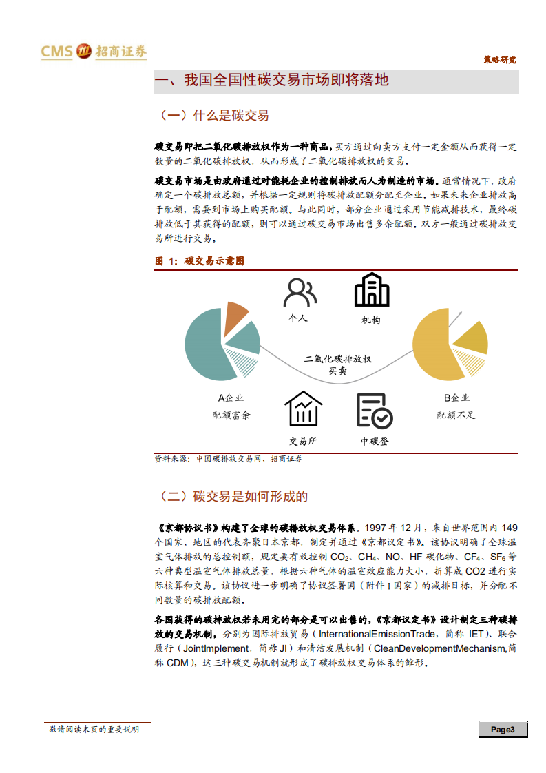碳中和碳达峰带来的投资机会系列（二）：深度解析碳交易，关注四大配置方向-招商证券.pdf 第3页