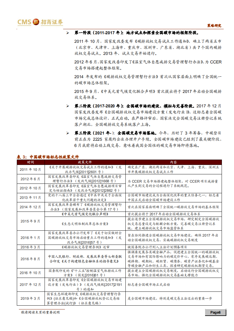 碳中和碳达峰带来的投资机会系列（二）：深度解析碳交易，关注四大配置方向-招商证券.pdf 第6页