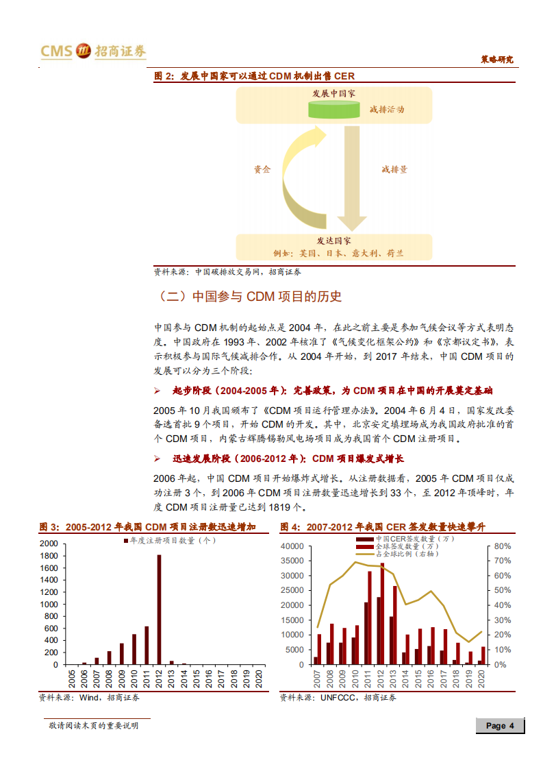 碳中和碳达峰带来的投资机会系列（三）：CCER：核心机制与收入测算-招商证券.pdf 第4页
