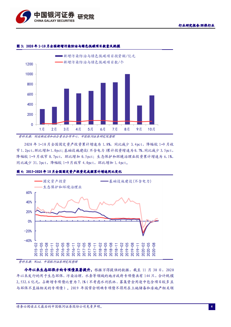 银河证券：关注碳中和，推动行业高质量发展.pdf 第6页
