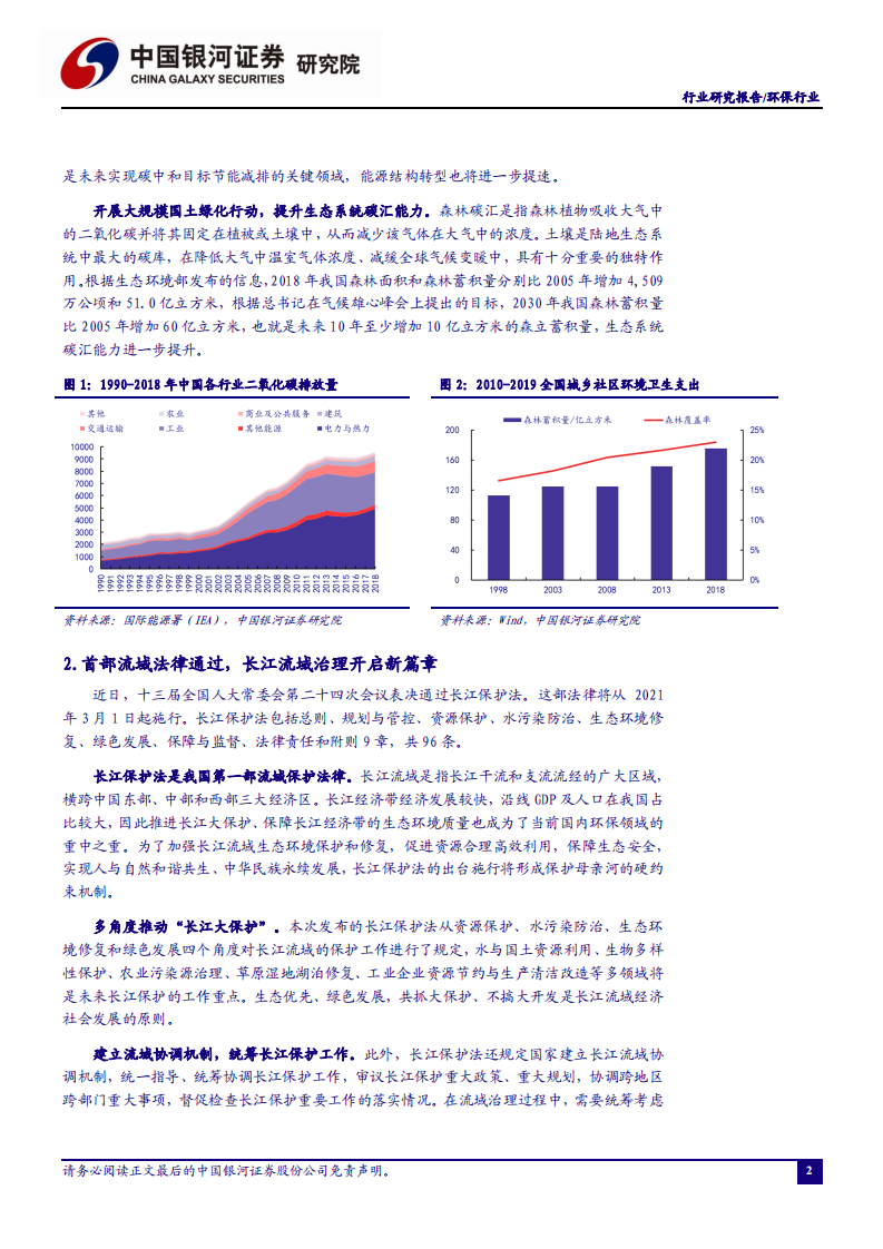 银河证券：关注碳中和，推动行业高质量发展.pdf 第4页