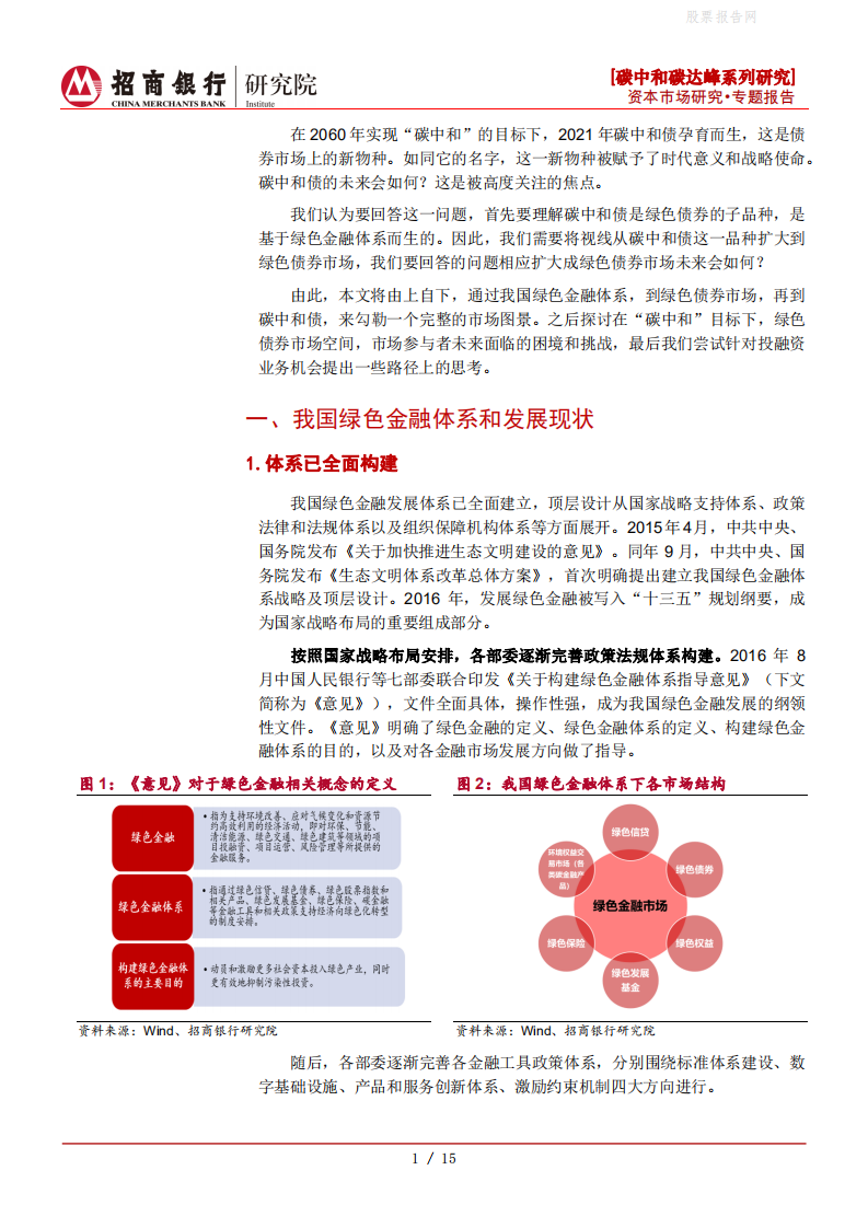 碳中和碳达峰系列研究之绿色债券篇：逐步打通投融资链接，探索绿色债券机遇-招商银行.pdf 第4页