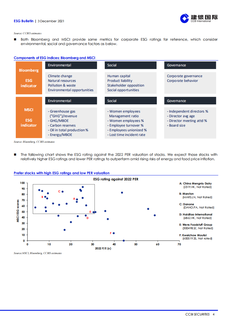 ESG简报：关于氢能.pdf 第4页