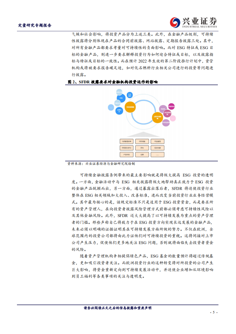 ESG巡礼：海外机构ESG应用深度解析欧洲最大资产管理人的ESG实践-兴业证券.pdf 第5页