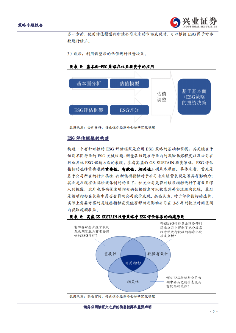 ESG研究(方法论篇)：ESG投资分析基础-兴业证券.pdf 第5页