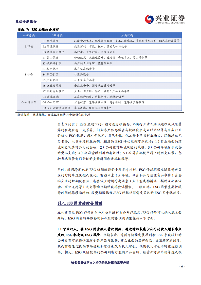 ESG研究(方法论篇)：ESG投资分析基础-兴业证券.pdf 第6页