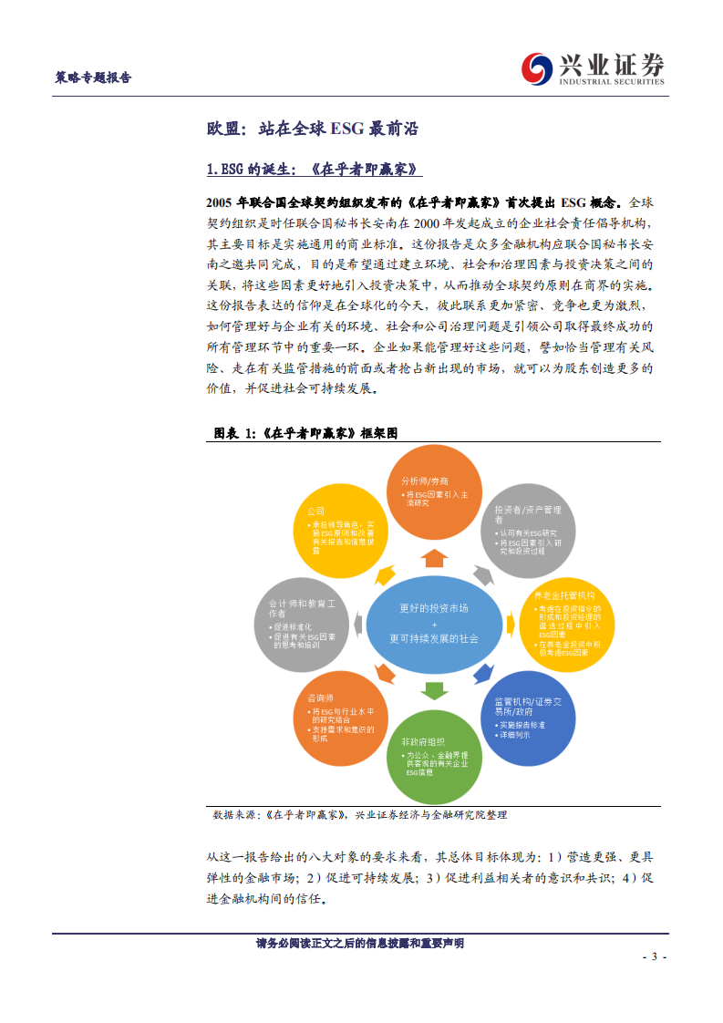 ESG研究（欧盟篇）：站在全球ESG最前沿-兴业证券.pdf 第3页