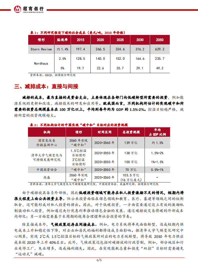 应对气候变化：一个经济分析框架-招商银行.pdf 第5页