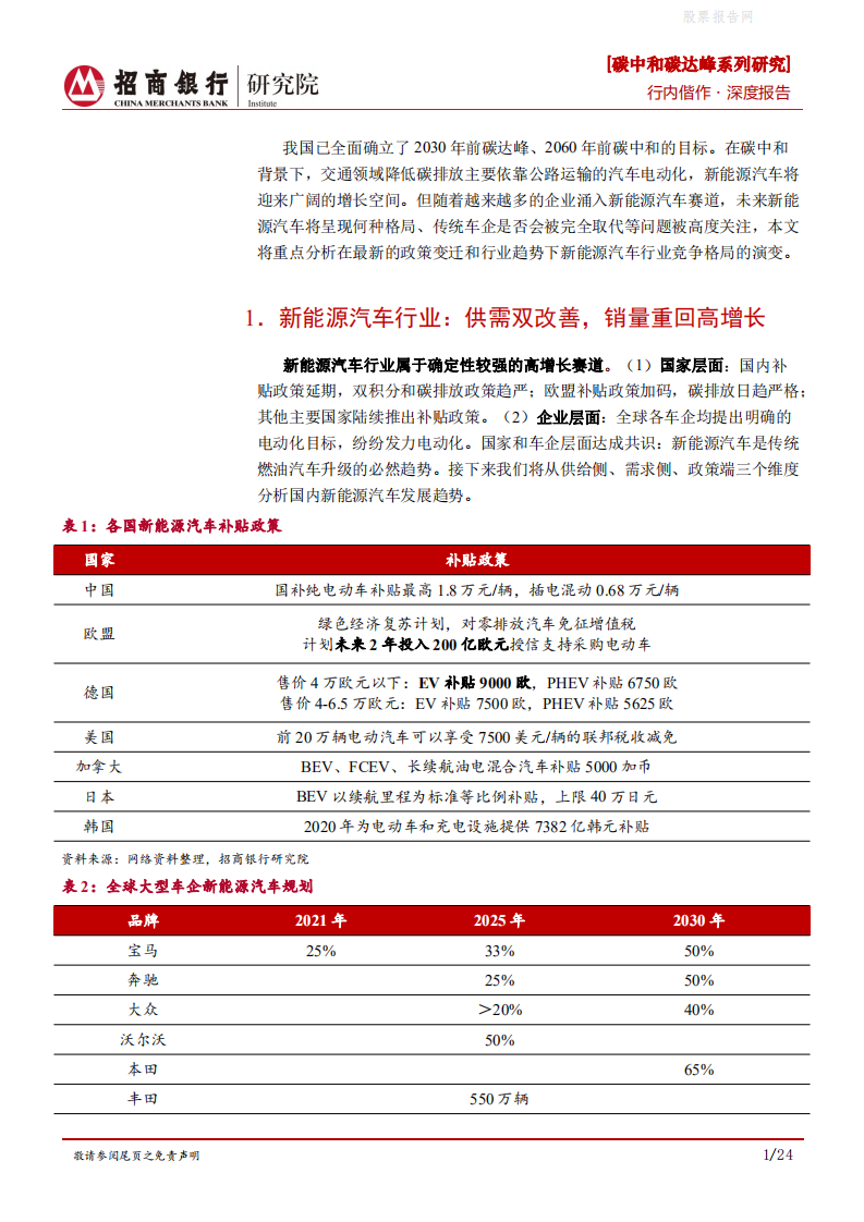 碳中和碳达峰系列研究之新能源汽车行业竞争格局演变篇：群雄逐鹿，谁主沉浮？-招商银行.pdf 第5页