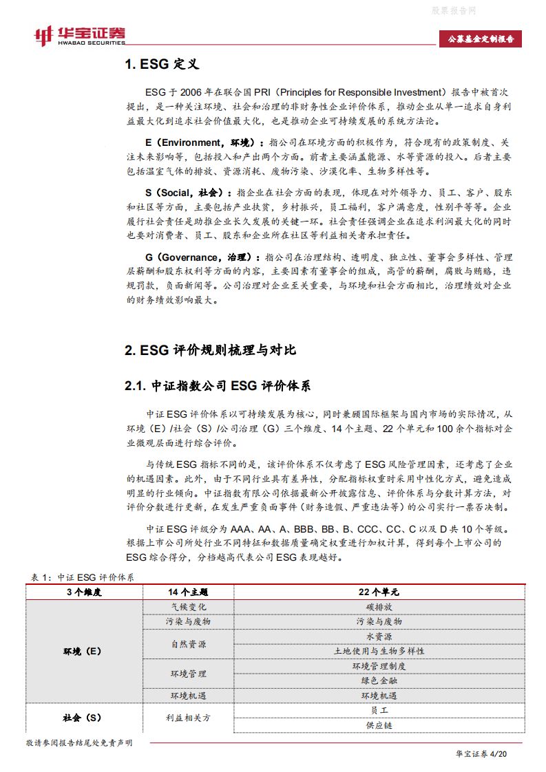 ESG主题基金专题（一）：主动与被动产品概况-华宝证券.pdf 第4页