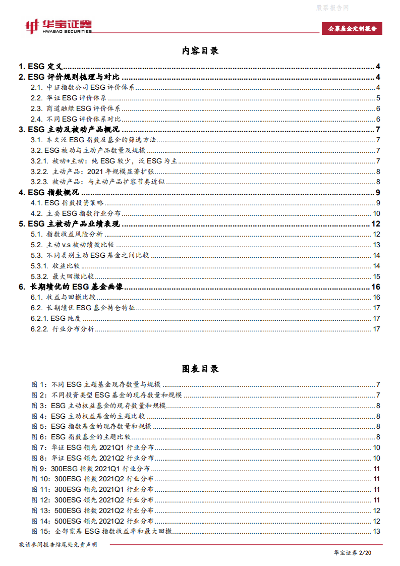 ESG主题基金专题（一）：主动与被动产品概况-华宝证券.pdf 第2页
