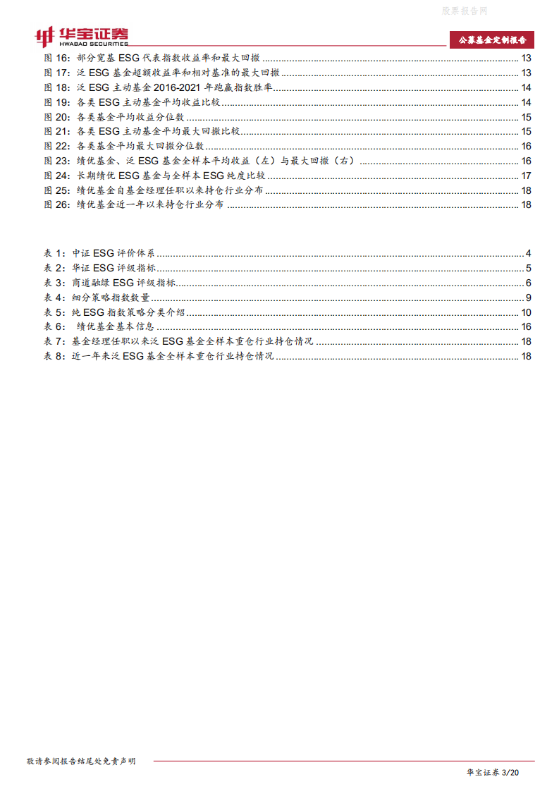 ESG主题基金专题（一）：主动与被动产品概况-华宝证券.pdf 第3页