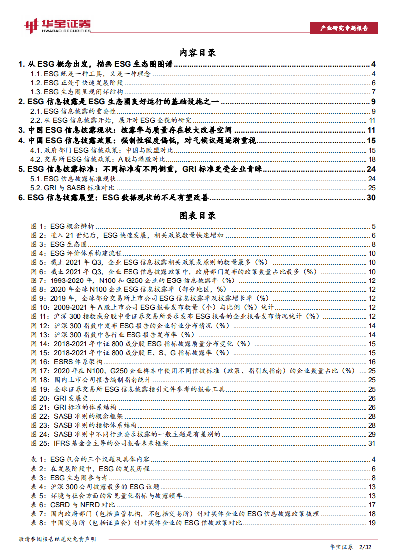 ESG专题报告：详解ESG信息披露，描绘ESG数据全貌-20220429-华宝证券-32页.pdf 第2页