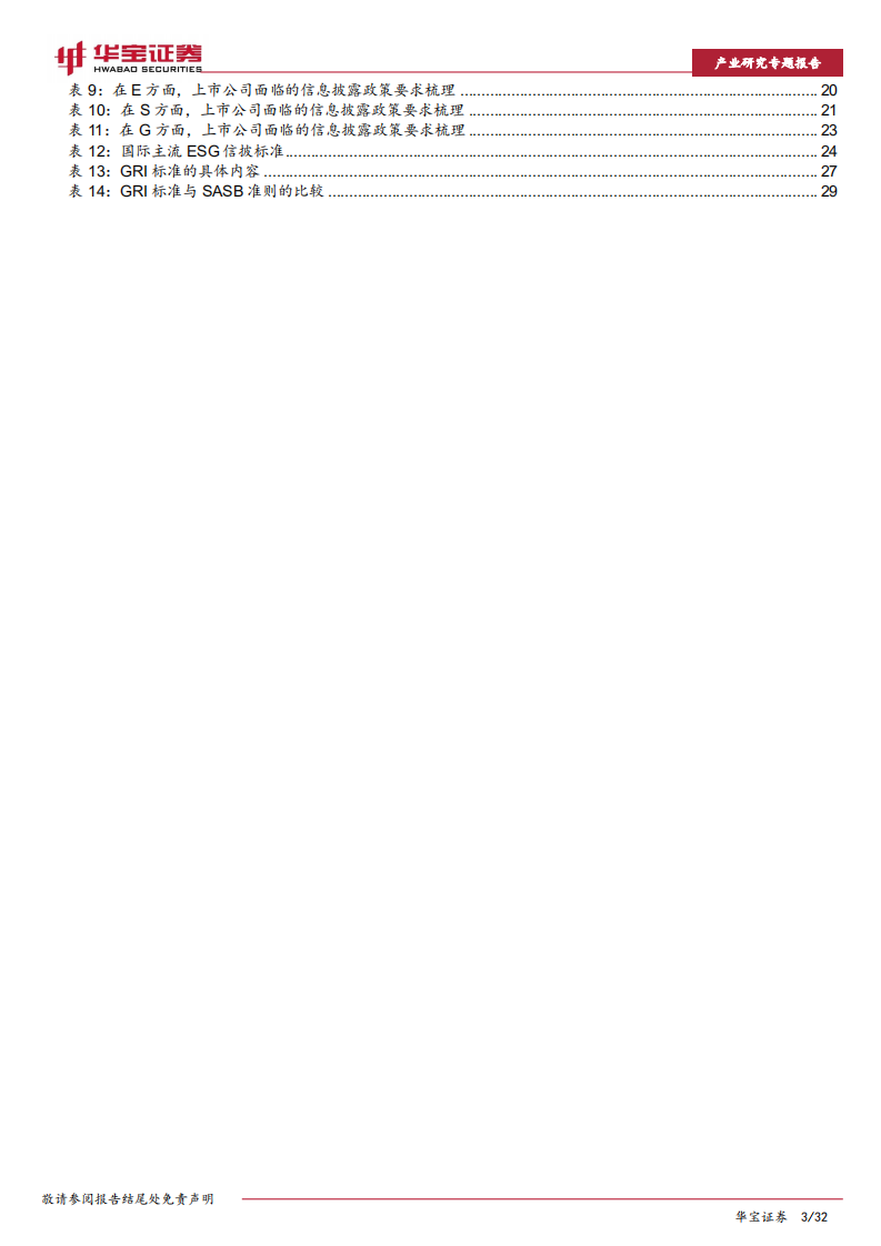 ESG专题报告：详解ESG信息披露，描绘ESG数据全貌-20220429-华宝证券-32页.pdf 第3页