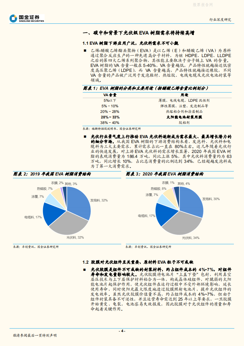 EVA光伏料：低碳时代催生的优质赛道-国金证券.pdf 第4页