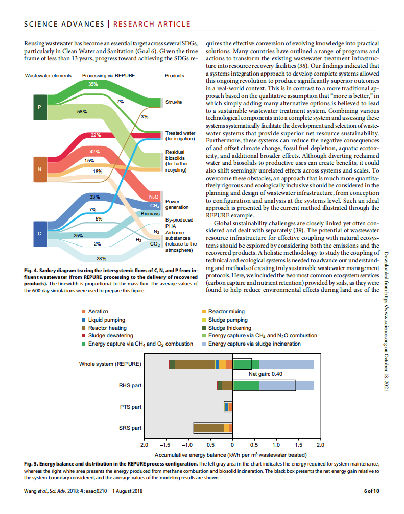 Evolving wastewater infrastructure paradigm to enhance harmony with nature.pdf 第6页