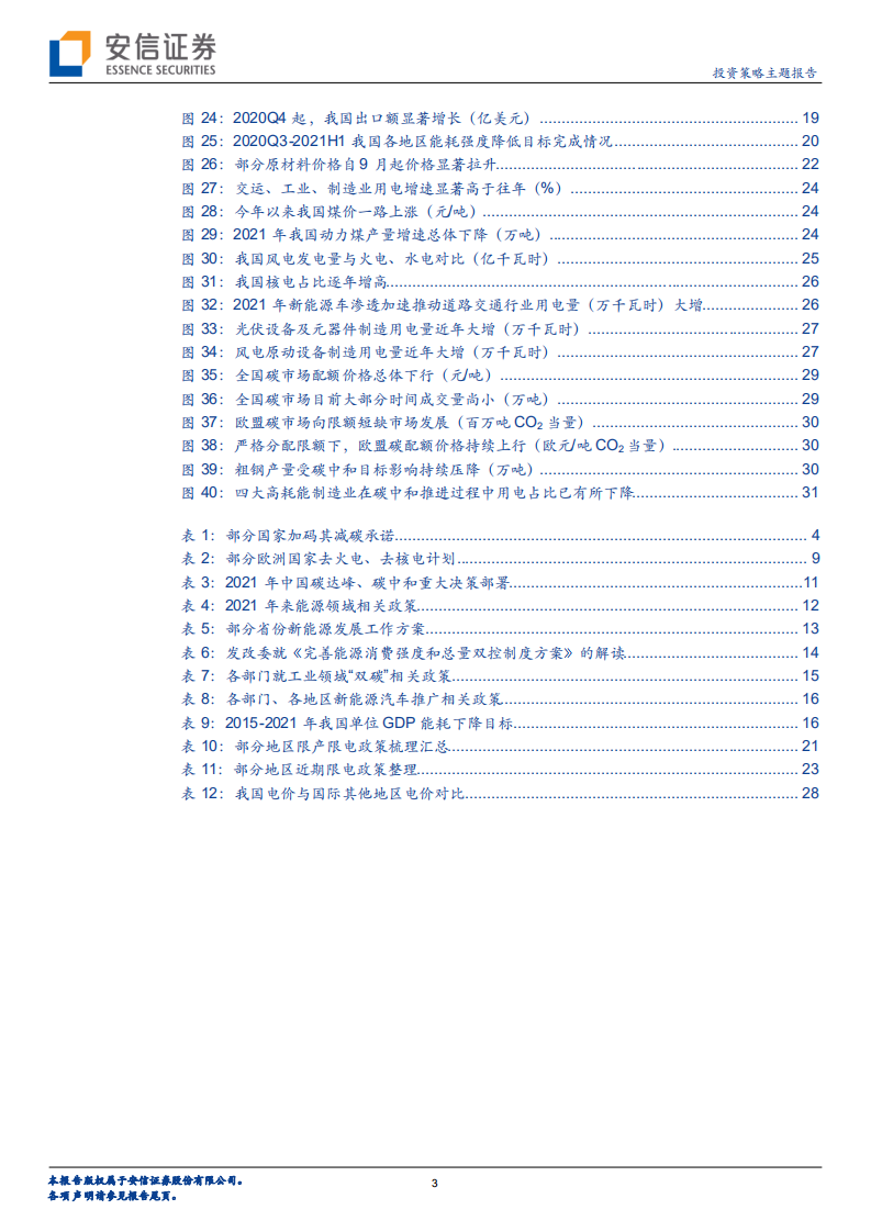 碳中和系列：碳中和之“变”与“坚守”.pdf 第3页