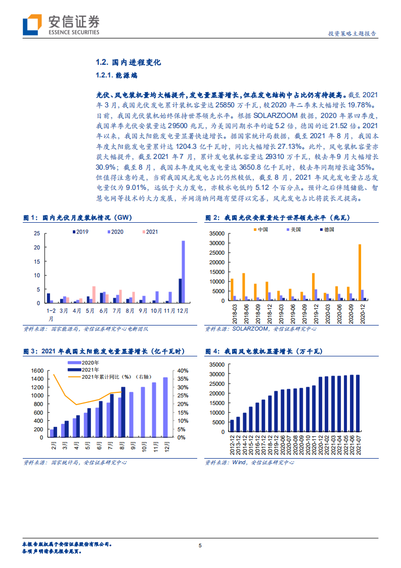 碳中和系列：碳中和之“变”与“坚守”.pdf 第5页