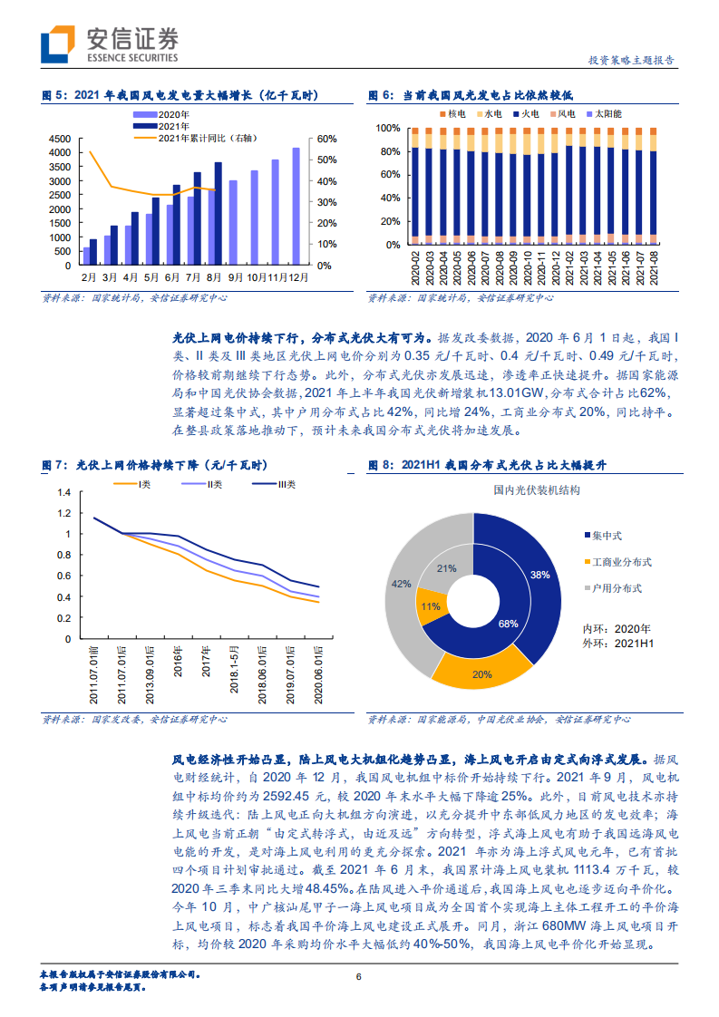 碳中和系列：碳中和之“变”与“坚守”.pdf 第6页