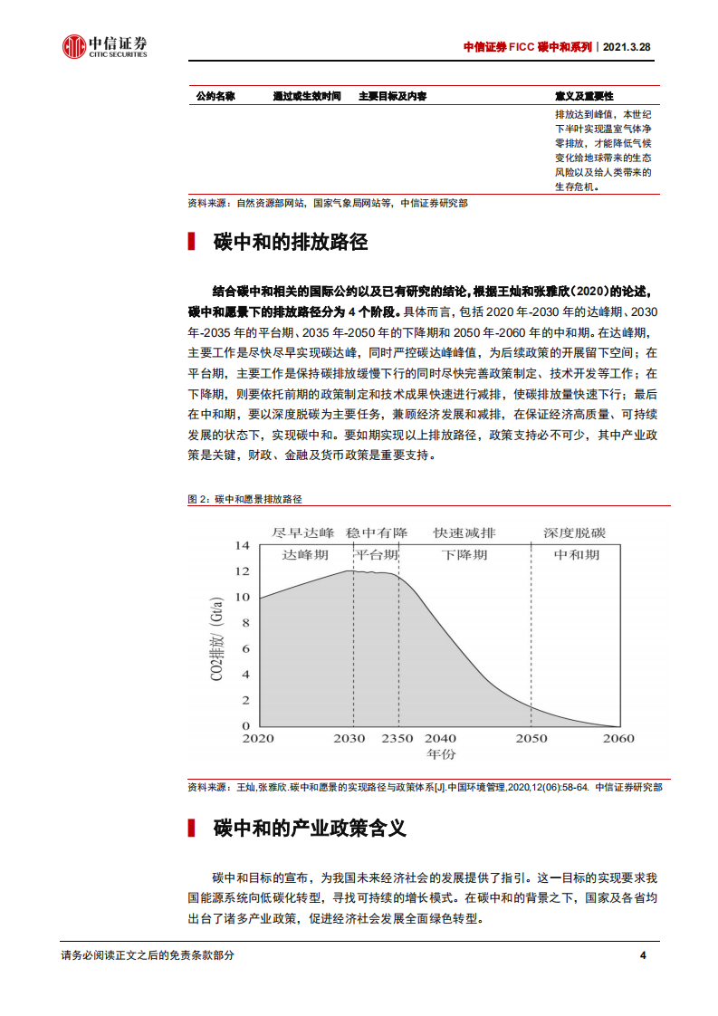 FICC碳中和系列：碳中和的宏观政策含义-中信证券.pdf 第5页