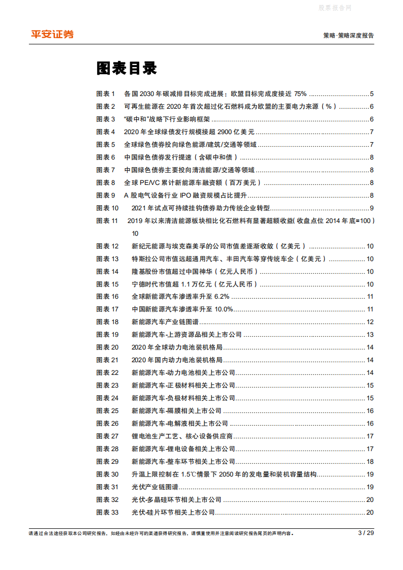 碳中和系列：资本市场篇，解构绿色低碳产业在A股市场的映射-平安证券.pdf 第3页