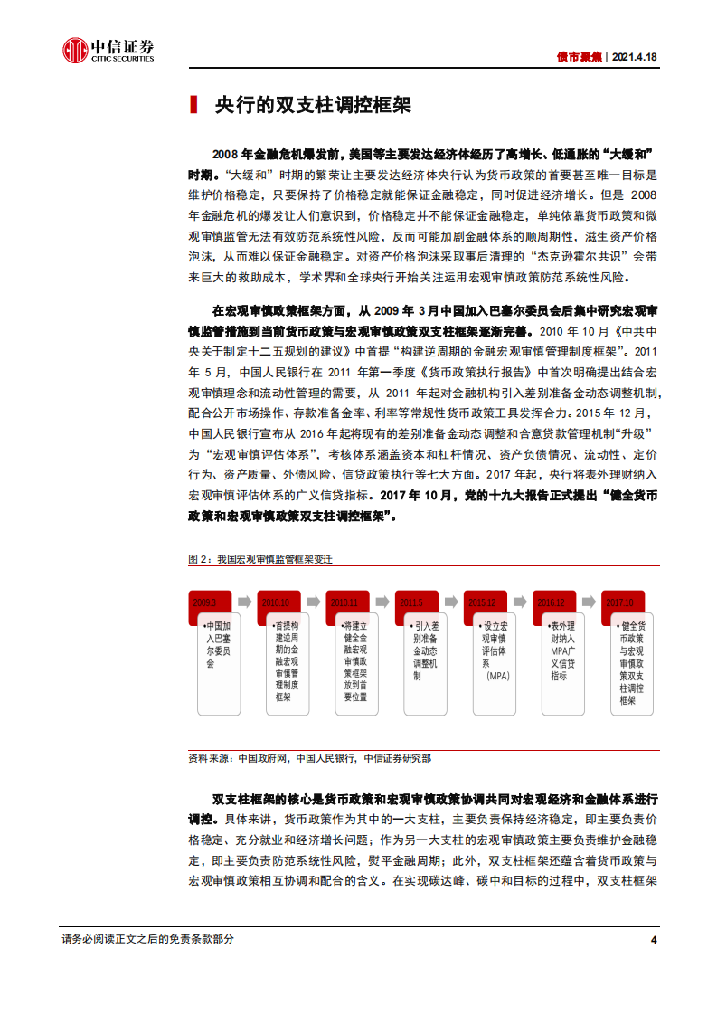 FICC碳中和系列：碳中和目标下双支柱框架的新内涵-中信证券.pdf 第6页