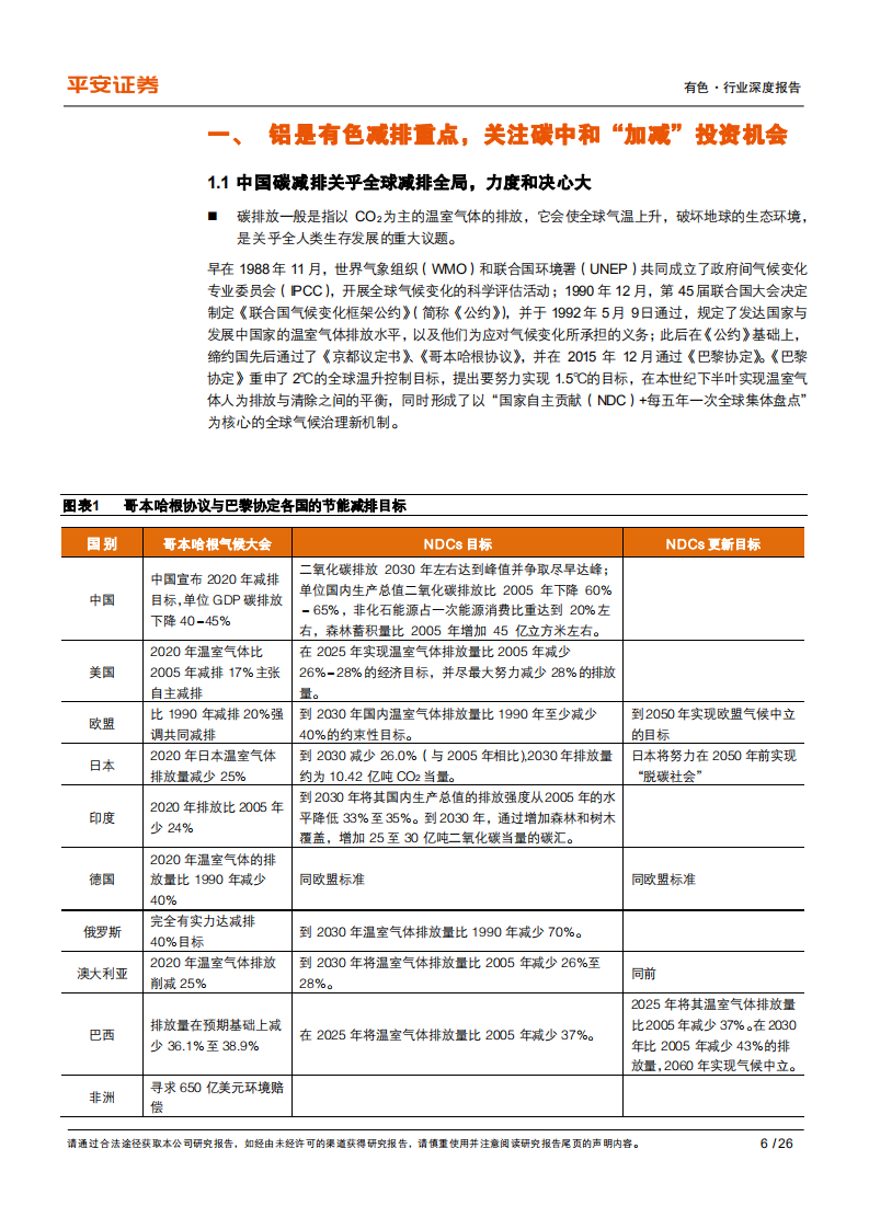 碳中和系列报告-有色篇：碳中和衍生有色行业“加减”投资机会-平安证券.pdf 第6页