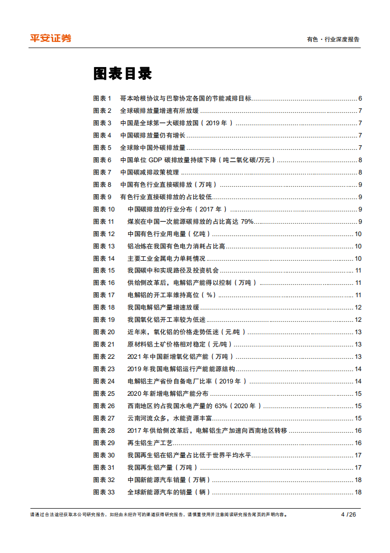 碳中和系列报告-有色篇：碳中和衍生有色行业“加减”投资机会-平安证券.pdf 第4页
