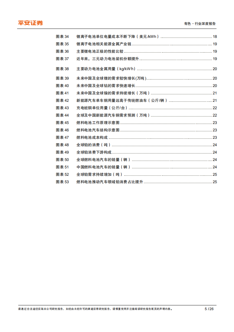 碳中和系列报告-有色篇：碳中和衍生有色行业“加减”投资机会-平安证券.pdf 第5页