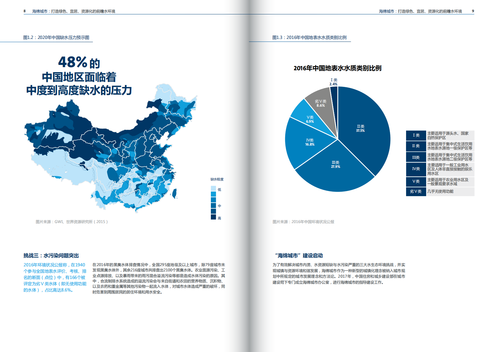 GWI-海绵城市：打造绿色、宜居、资源化的前瞻水环境-19页.pdf 第5页