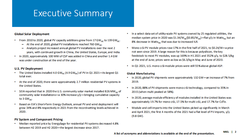 H1 2021 Solar Industry Update.pdf 第2页
