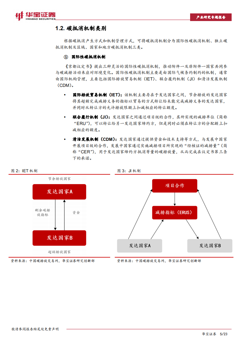碳中和系列报告：全国碳市场落地在即，企业CCER价值有望重估-华宝证券.pdf 第5页